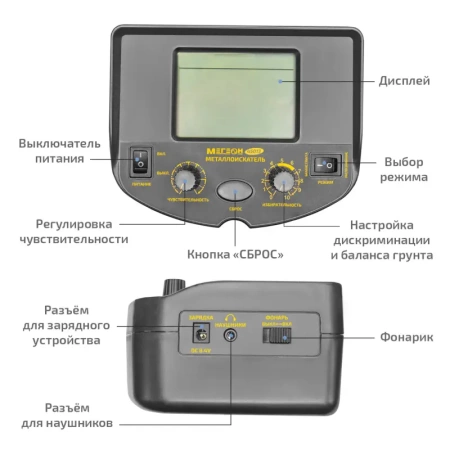 Металлоискатель МЕГЕОН 45013 купить по низкой цене | МАКСПРОФИТ