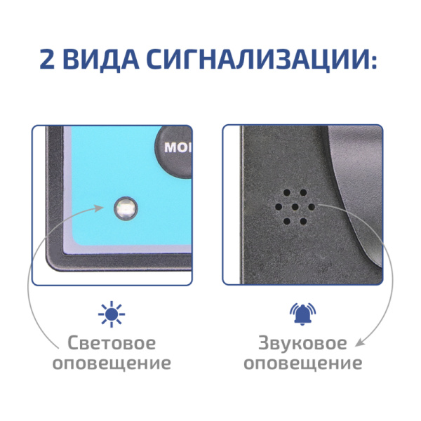 Дозиметр МЕГЕОН 07010 купить по низкой цене | МАКСПРОФИТ